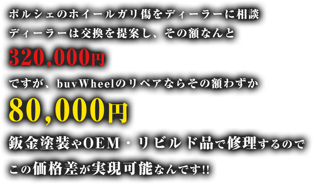 ポルシェのホイールガリ傷をディーラーに相談 ディーラーは交換を提案し、その額なんと320,000円ですが、buvWheelのリペアならその額わずか80,000円鈑金塗装やOEM・リビルド品で修理するのでこの価格差が実現可能なんです!!